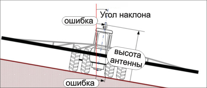 Swift_image_3
